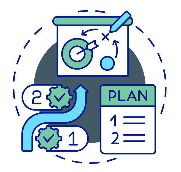 Illustration des étapes d'une évaluation comportementale